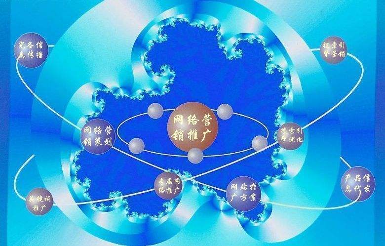 谢家集新媒体运营企业需要掌握的网络推广技巧有哪些